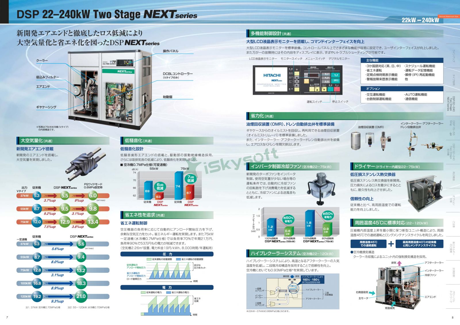 oil fre next iicopy 8524 05