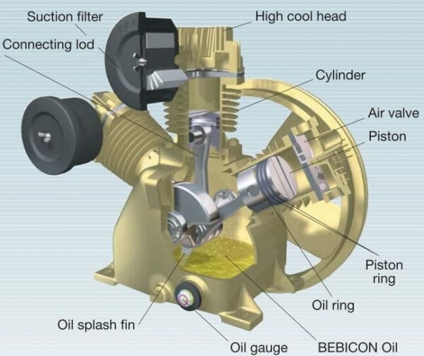 cau tao may nen khi piston co dau Hitachi