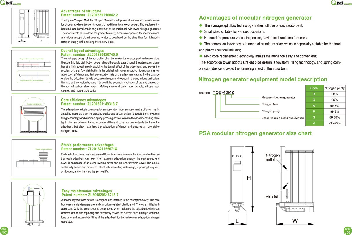 EPSEA YOUQIAOYQ SERIES PSA NITROGEN GENERATOR 5