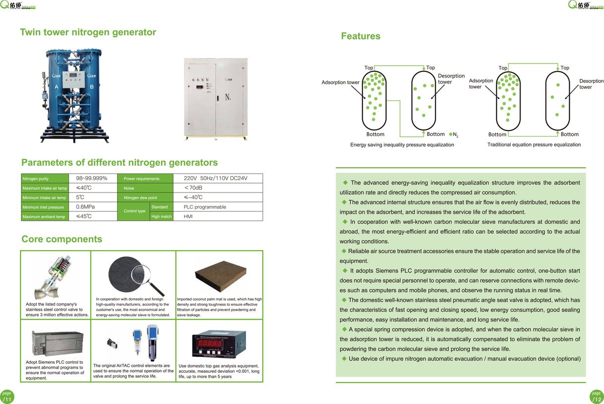 EPSEA YOUQIAOYQ SERIES PSA NITROGEN GENERATOR 7